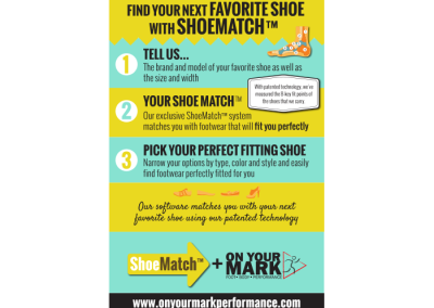 On Your Mark In-Store Poster